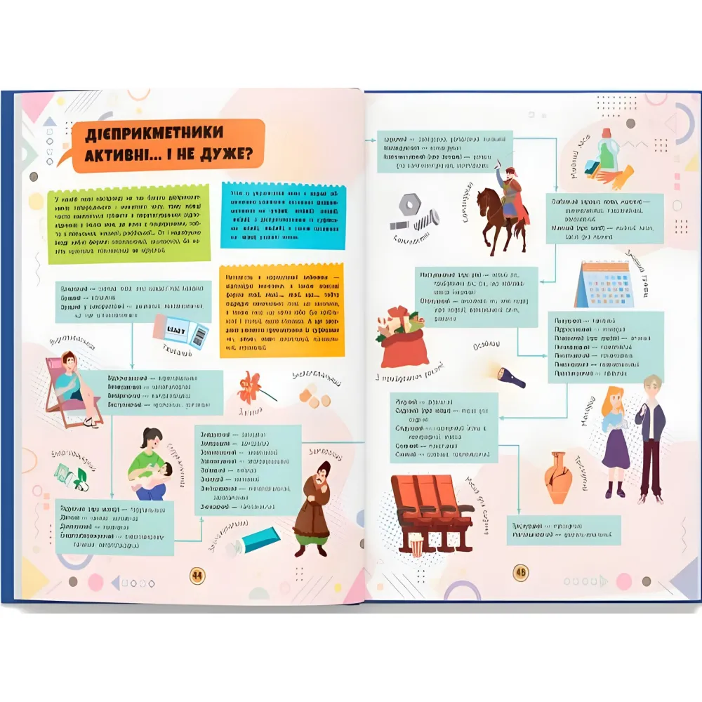 Современный учебник. Украинский язык (9786175474808) Современный учебник. Украинский язык (9786175474808)