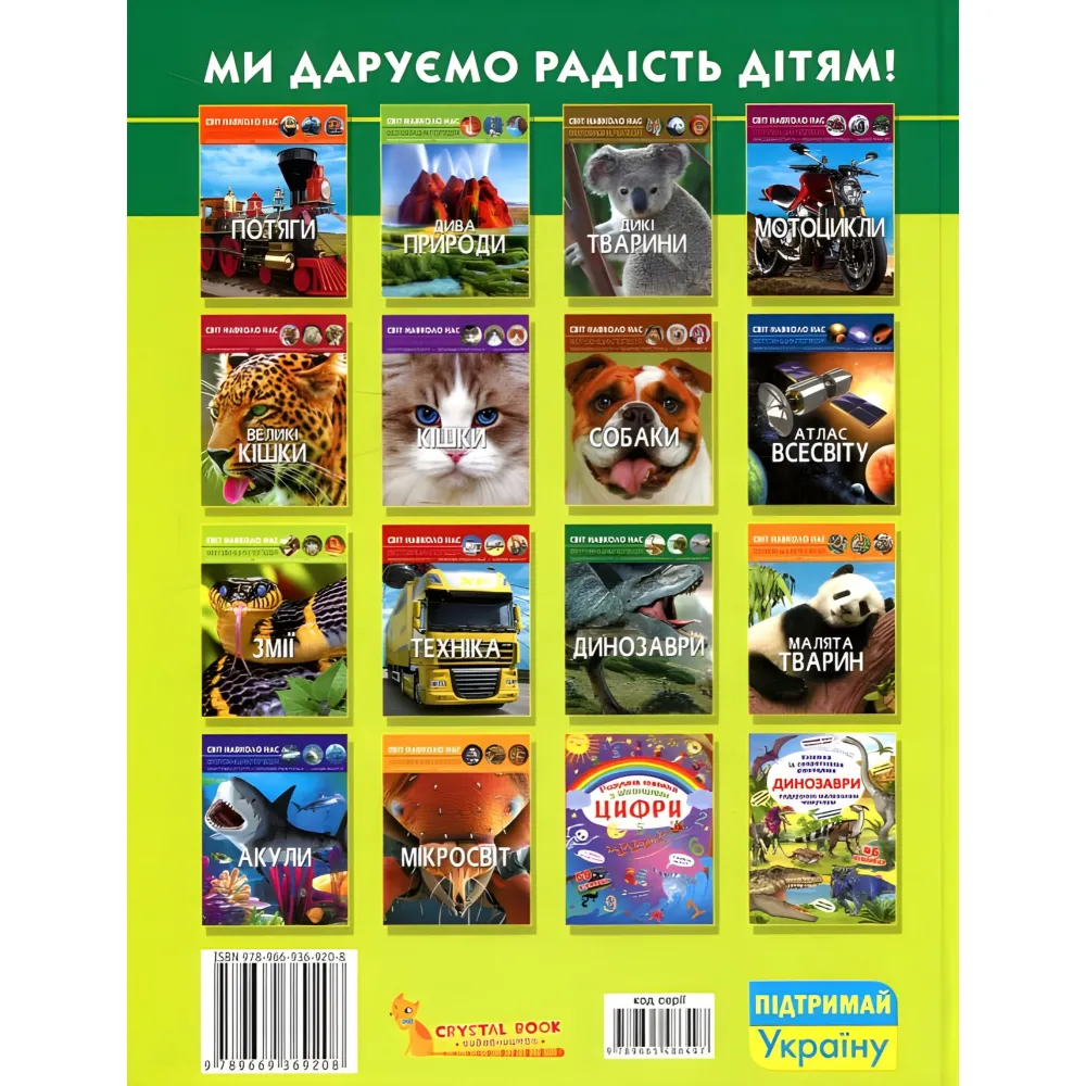 Мир вокруг нас. Насекомые Мир вокруг нас. Насекомые