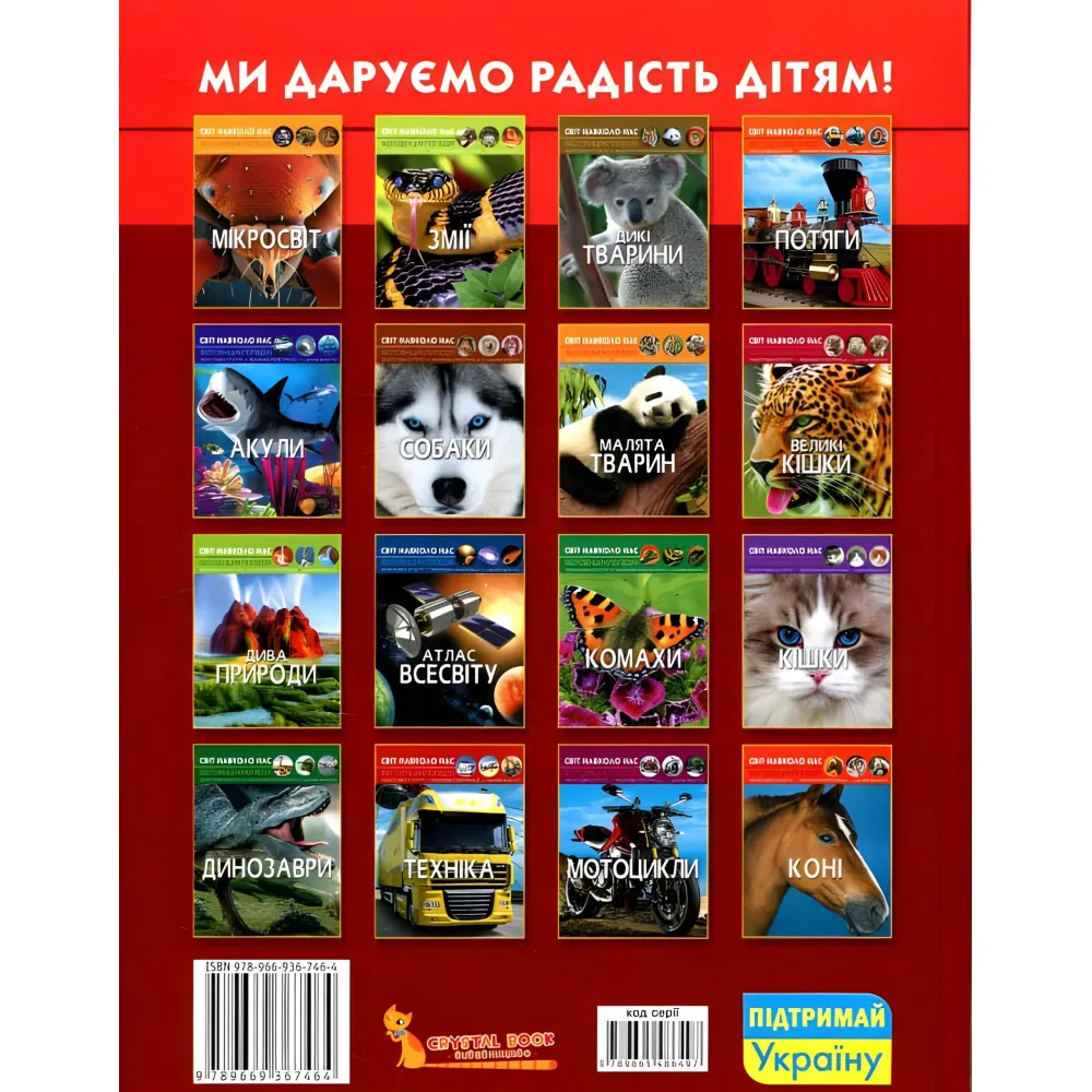 Мир вокруг нас. Лошади Мир вокруг нас. Лошади
