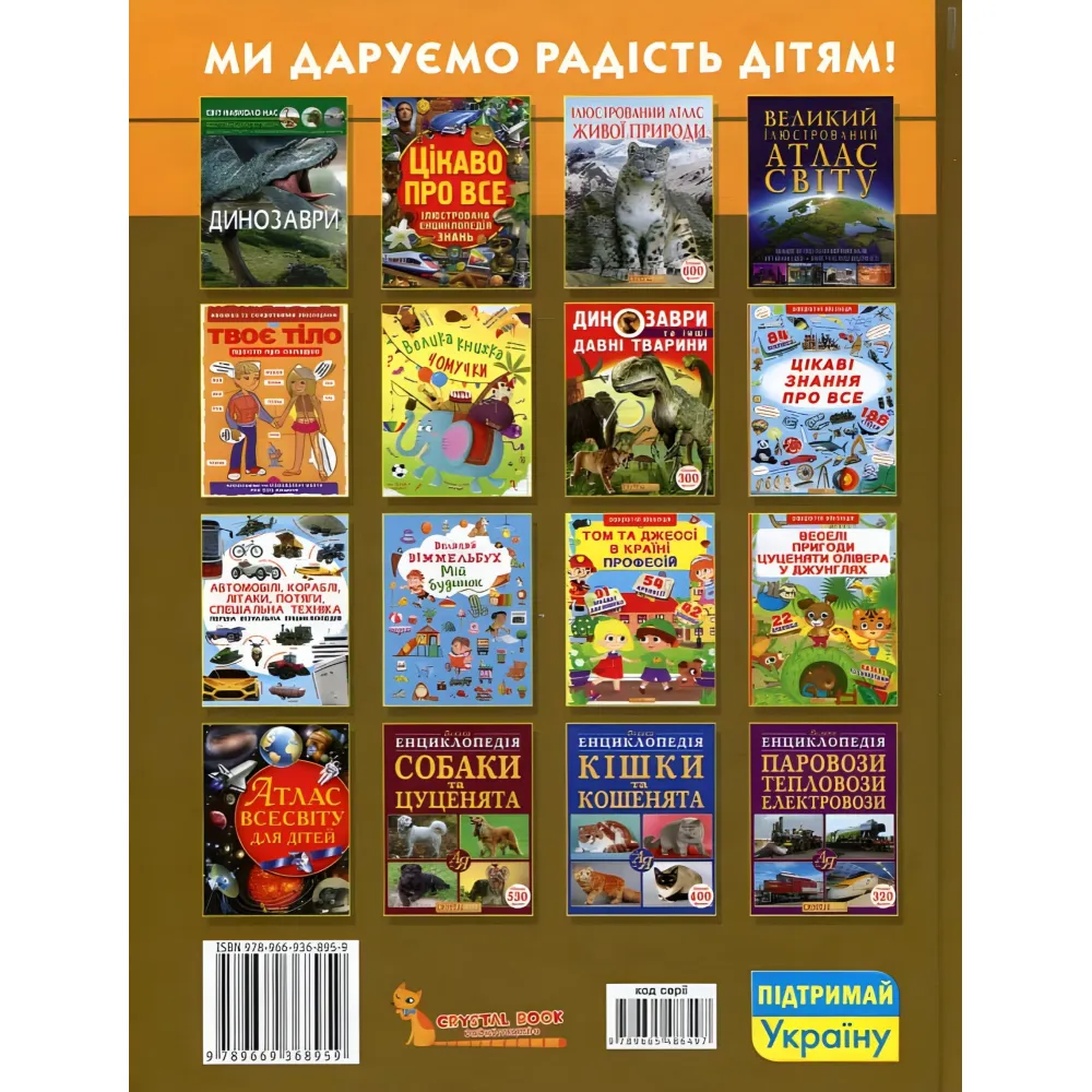 Мир вокруг нас. Микромир Мир вокруг нас. Микромир