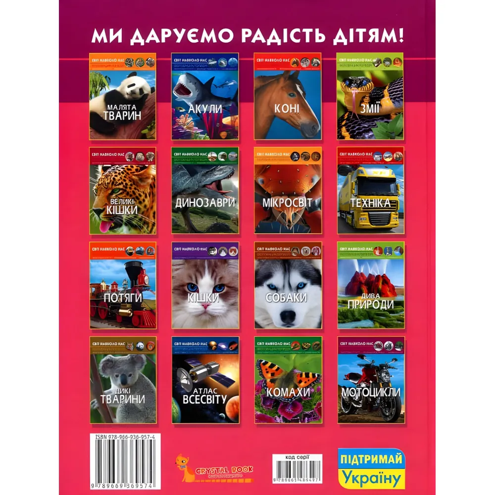 Мир вокруг нас. Мотоциклы Мир вокруг нас. Мотоциклы