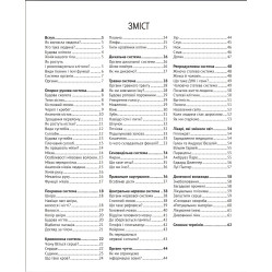 Тіло людини Тіло людини