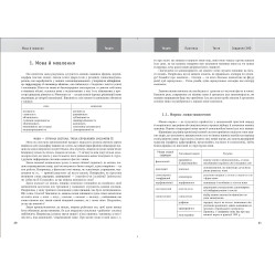 Українська мова та література. ЗНО, ДПА 2022. Навчально-практичний довідник