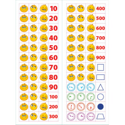 Усі види тестів. Математика. 3 клас Усі види тестів. Математика. 3 клас
