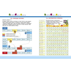 Вырезалка Добавление Вырезалка Добавление