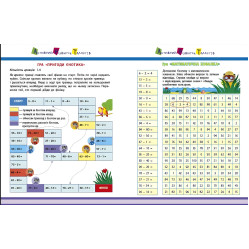 Вырезалка Вычитание Вырезалка Вычитание