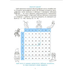 Изучаю таблицу умножения. Веселый тренажер. Интересные задачи (Укр) Основа (9786170042491) Изучаю таблицу умножения. Веселый тренажер. Интересные задачи (Укр) Основа (9786170042491)