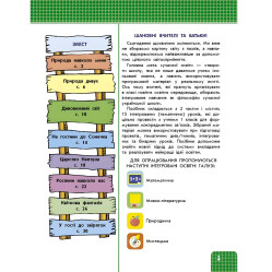 Я исследую мир. Интерактивное руководство. 1 класс. Часть 1 Я исследую мир. Интерактивное руководство. 1 класс. Часть 1