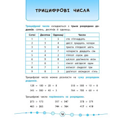 Я отличник! Математика. Тесты. 3 класс Я отличник! Математика. Тесты. 3 класс