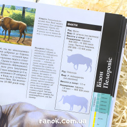 Животные доледникового периода. Большая энциклопедия Животные доледникового периода. Большая энциклопедия