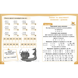 Зошит для підготовки до школи Літній тренажер Математика Я йду в 4 клас (9786175444399) Зошит для підготовки до школи Літній тренажер Математика Я йду в 4 клас (9786175444399)