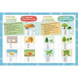 1 клас. Я читаю і розумію слова. Перше читання 1 клас. Я читаю і розумію слова. Перше читання