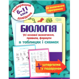 Біологія в таблицях і схемах. 6-11 класи Біологія в таблицях і схемах. 6-11 класи