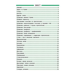 Довідник у таблицях. Українська мова. 1–4 класи
