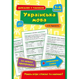 Довідник у таблицях. Українська мова. 1–4 класи