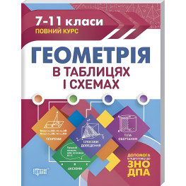 Геометрия в таблицах и схемах 7-11 классы, в ГНА, ВНО