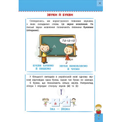 Наглядный справочник. 1-4 класса. Украинский язык издания 2023