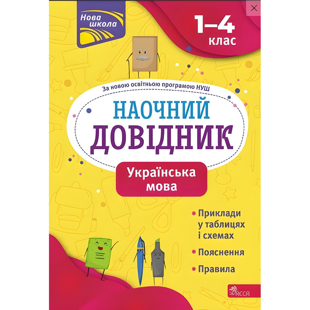 Наглядный справочник. 1-4 класса. Украинский язык издания 2023 Наглядный справочник. 1-4 класса. Украинский язык издания 2023