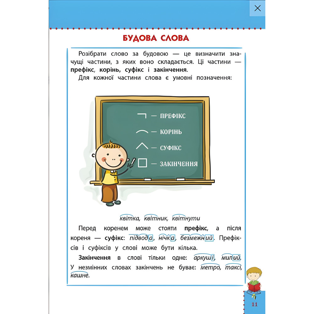 Наглядный справочник. 1-4 класса. Украинский язык издания 2023 Наглядный справочник. 1-4 класса. Украинский язык издания 2023