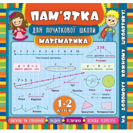 Пам’ятка для початкової школи. Математика. 1-2 класи Пам’ятка для початкової школи. Математика. 1-2 класи