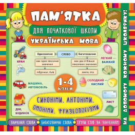 Пам’ятка для початкової школи. Синоніми, антоніми, омоніми, фразеологізми. 1-4 класи