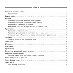 Пам’ятка для початкової школи. Українська мова. 4 клас Пам’ятка для початкової школи. Українська мова. 4 клас