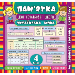 Пам’ятка для початкової школи. Українська мова. 4 клас Пам’ятка для початкової школи. Українська мова. 4 клас