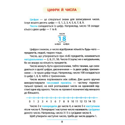 Правила и практикум Математика. 1 класс (9786175442944) Правила и практикум Математика. 1 класс (9786175442944)