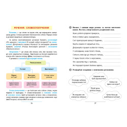 Правила и практикум «Украинский язык 3 класс» Учебное пособие для школьников (9786175443545) Правила и практикум «Украинский язык 3 класс» Учебное пособие для школьников (9786175443545)