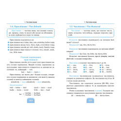 Школьный справочник 3 в 1. 1-4 классы (9786175442661)