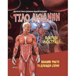 Тіло людини