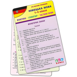Все базовые правила. Немецкий язык. 1-4 класса (9786177576104)