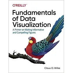 Fundamentals of Data Visualization: A Primer on Making Informative and Compelling Figures 1st Edition Fundamentals of Data Visualization: A Primer on Making Informative and Compelling Figures 1st Edition