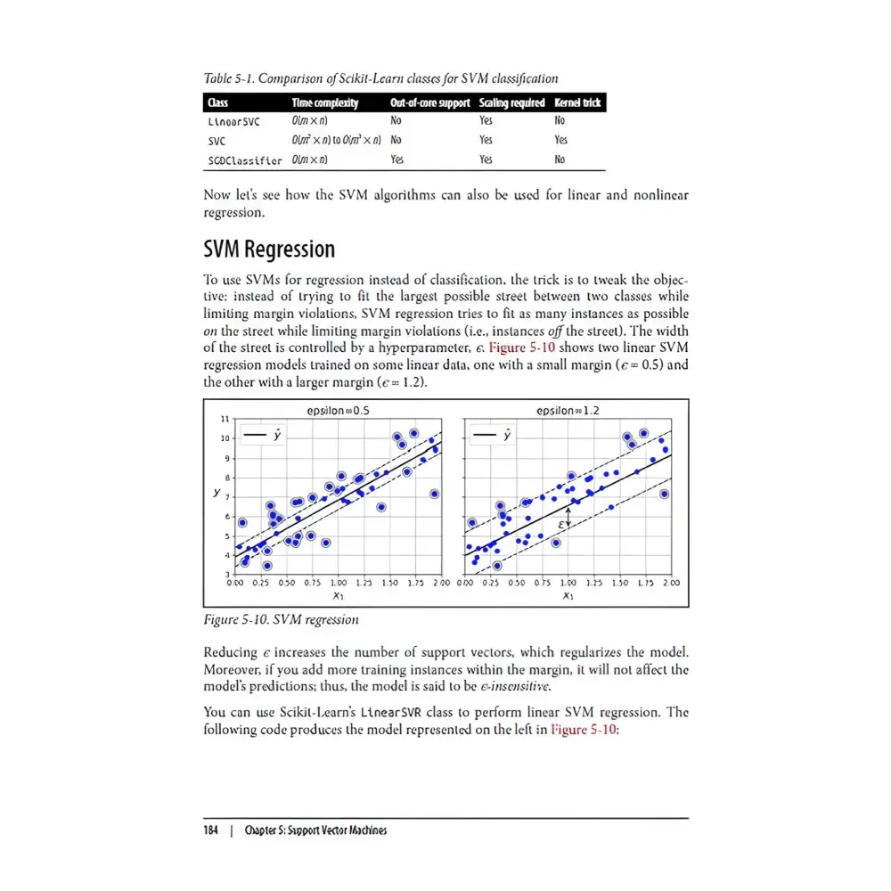 Hands-On Machine Learning with Scikit-Learn, Keras, and TensorFlow. Aurélien Géron. 3rd Edition. Hands-On Machine Learning with Scikit-Learn, Keras, and TensorFlow. Aurélien Géron. 3rd Edition.