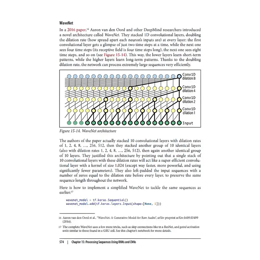 Hands-On Machine Learning with Scikit-Learn, Keras, and TensorFlow. Aurélien Géron. 3rd Edition. Hands-On Machine Learning with Scikit-Learn, Keras, and TensorFlow. Aurélien Géron. 3rd Edition.
