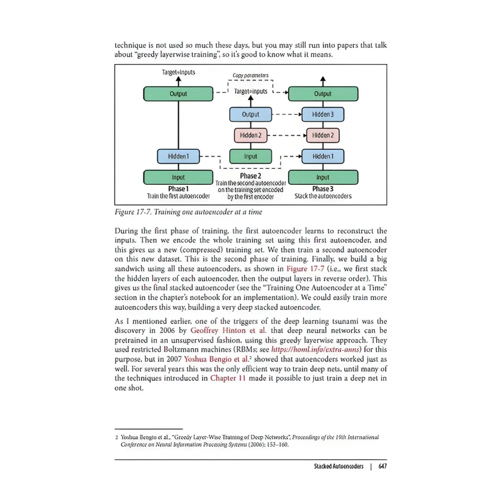 Hands-On Machine Learning with Scikit-Learn, Keras, and TensorFlow. Aurélien Géron. 3rd Edition. Hands-On Machine Learning with Scikit-Learn, Keras, and TensorFlow. Aurélien Géron. 3rd Edition.