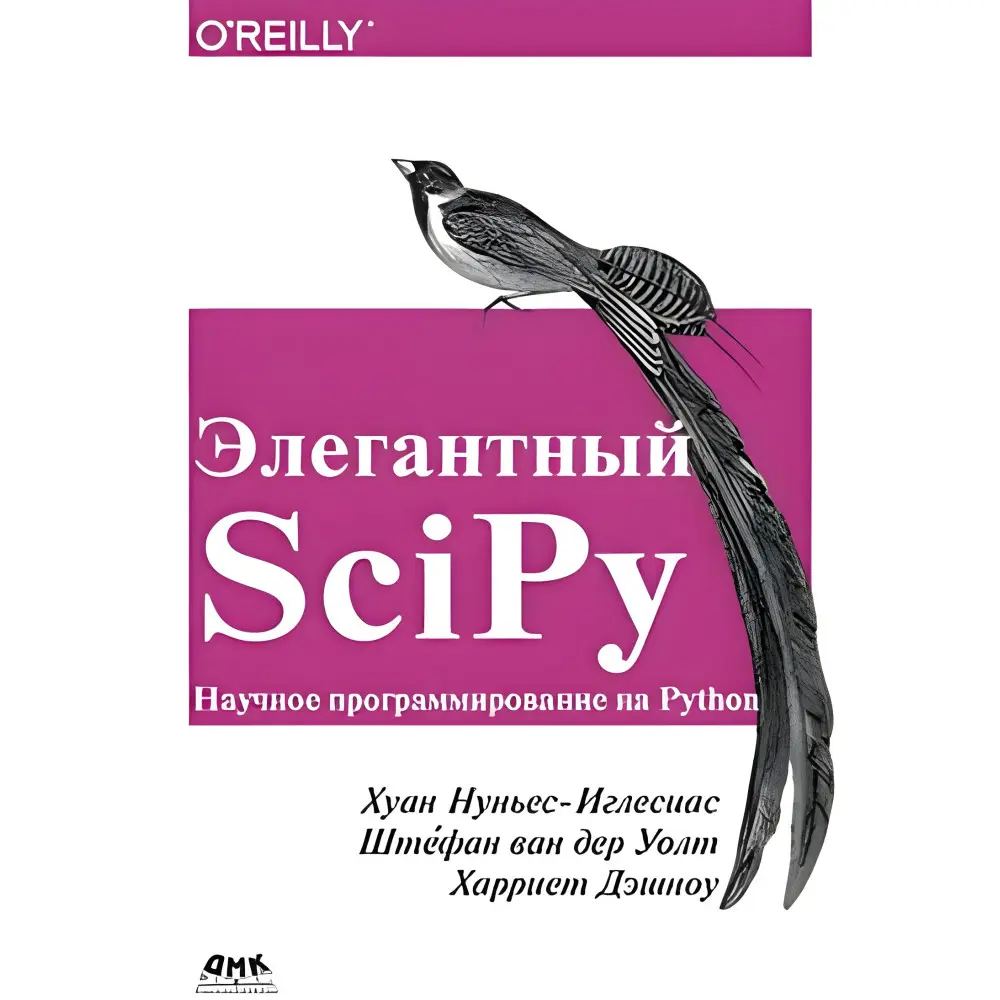 Елегантний SciPy