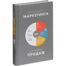 Інструменти маркетингу для відділу продажів. Катерина Уколова, Ганна Турусіна, Ігор Манн