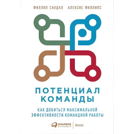 Потенціал команди Як досягти максимальної ефективності командної роботи