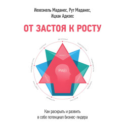 Від застою до зросту.Як розкрити та розвинути в собі потенціал бізнес-лідера