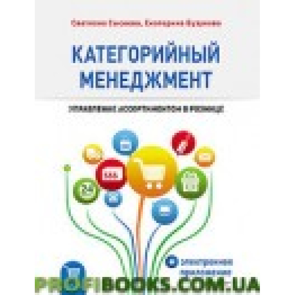 Керування асортиментом у розоні. Категорійний менеджмент