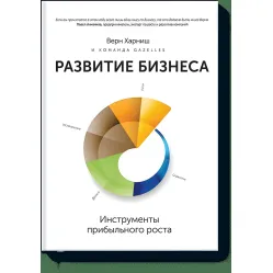 Розвиток бізнесу. Інструменти прибуткового зростання Розвиток бізнесу. Інструменти прибуткового зростання