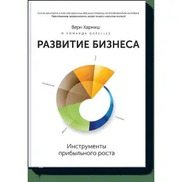 Розвиток бізнесу. Інструменти прибуткового зростання