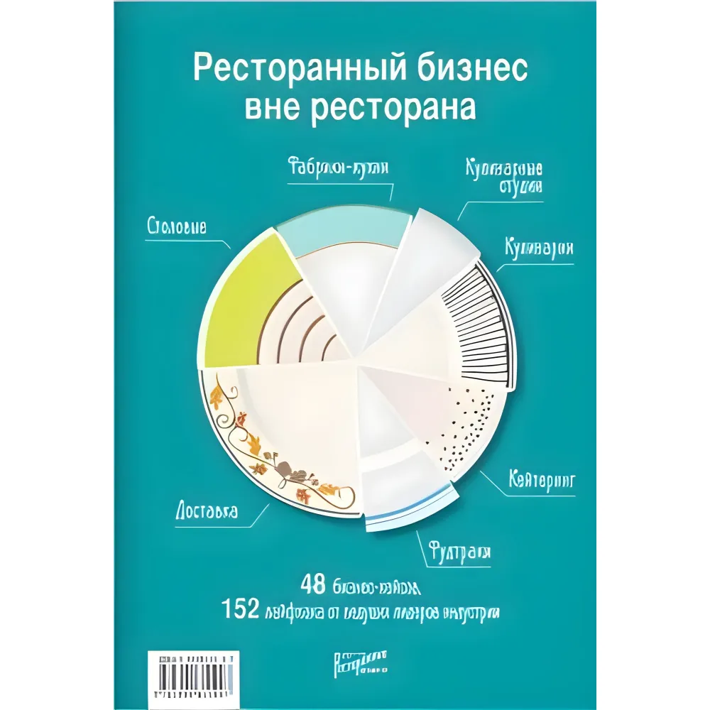 Ресторанний бізнес поза рестораном Ресторанний бізнес поза рестораном