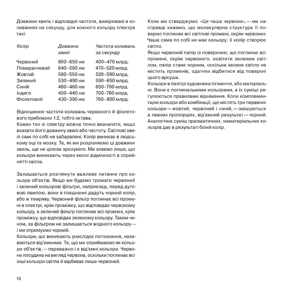 Искусство цвета. Субъективный опыт и объективное познание как путь к искусству. Иоганнес Иттен Искусство цвета. Субъективный опыт и объективное познание как путь к искусству. Иоганнес Иттен