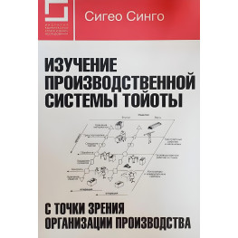 Вивчення виробничої системи Тойоти з погляду організації виробництва