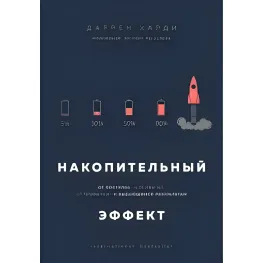 Накопительный эффект. От поступка - к привычке, от привычки - к выдающимся результатам. Даррен Харди