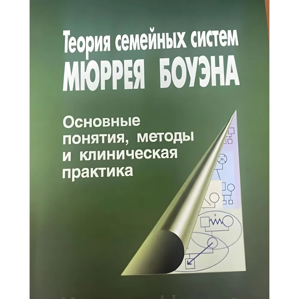 Теорія сімейних систем Мюррея Боуена. Кетрін Бейкер, Анна Варга Теорія сімейних систем Мюррея Боуена. Кетрін Бейкер, Анна Варга