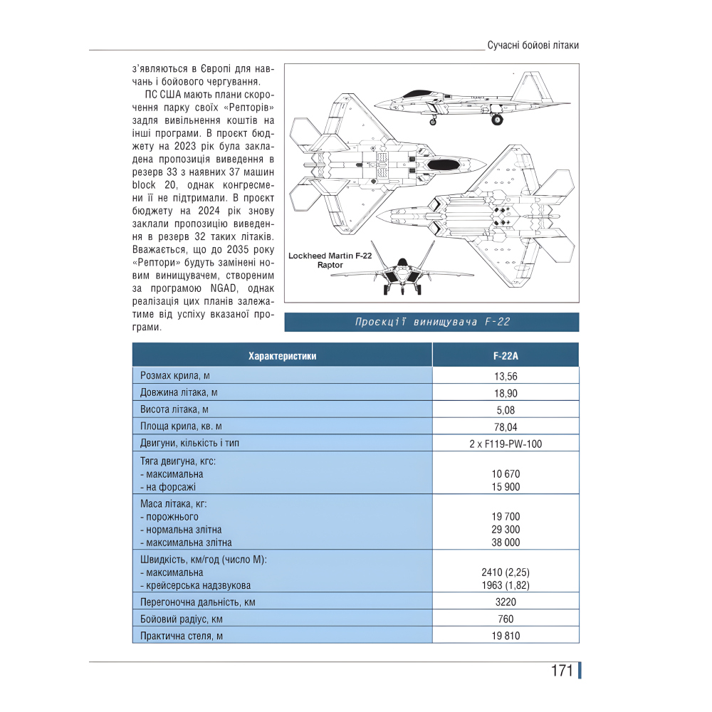 Сучасні бойові літаки. Ілюстрована енциклопедія. Андрій Харук Сучасні бойові літаки. Ілюстрована енциклопедія. Андрій Харук