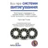 Все про системи витягування: Проектування, впровадження та підтримка Kanban, CONWIP та інших систем «витягування» в LEAN виробництві. Крістоф Розер